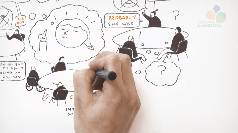 A Look at the Learning Challenge